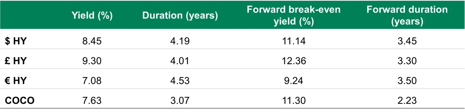 rates stability game changer table